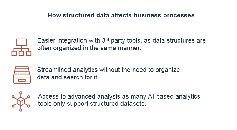 Data Management for Startups