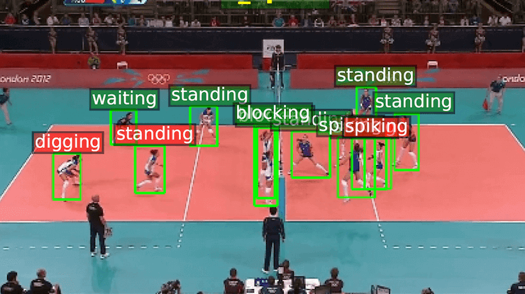 the use of computer vision during sport events