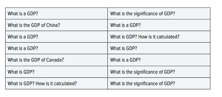 data NLP