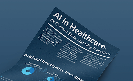AI in healthcare infographic