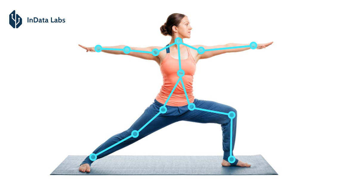 YogaHelp: Leveraging Motion Sensors for Learning Correct Execution of Yoga  With Feedback