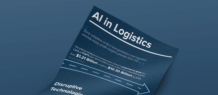 AI in logistics infographic