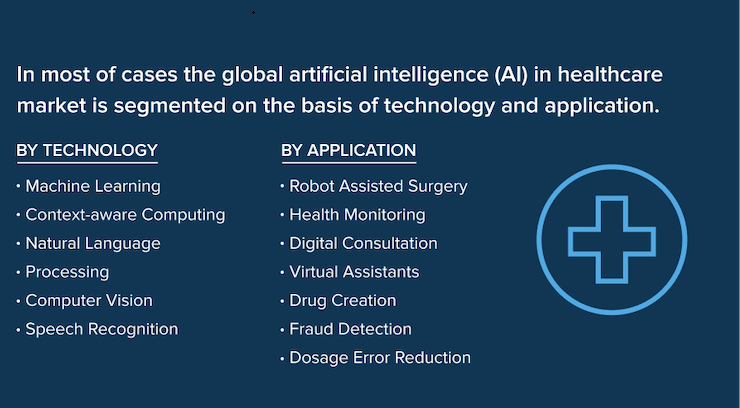 ai in healthcare segmentation