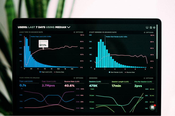 AI marketing big data