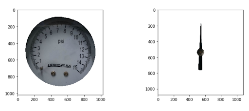  Recognition of Analogs AI 