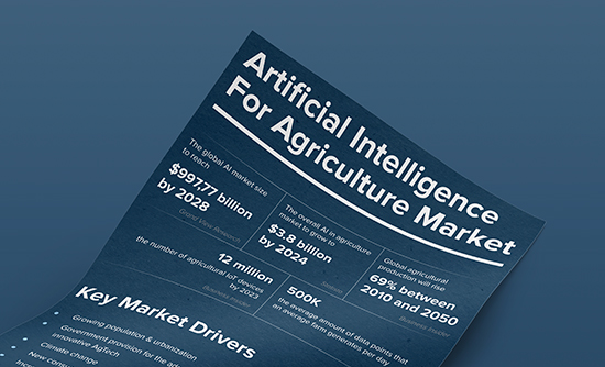 Artificial Intelligence For Agriculture Market