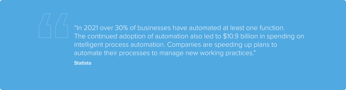 Business automation