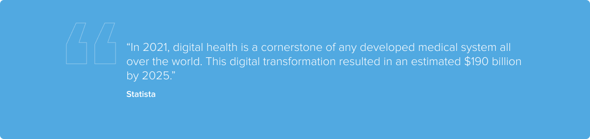 Statista digital health