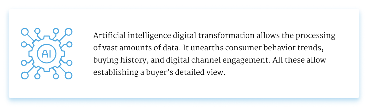 AI digital transformation