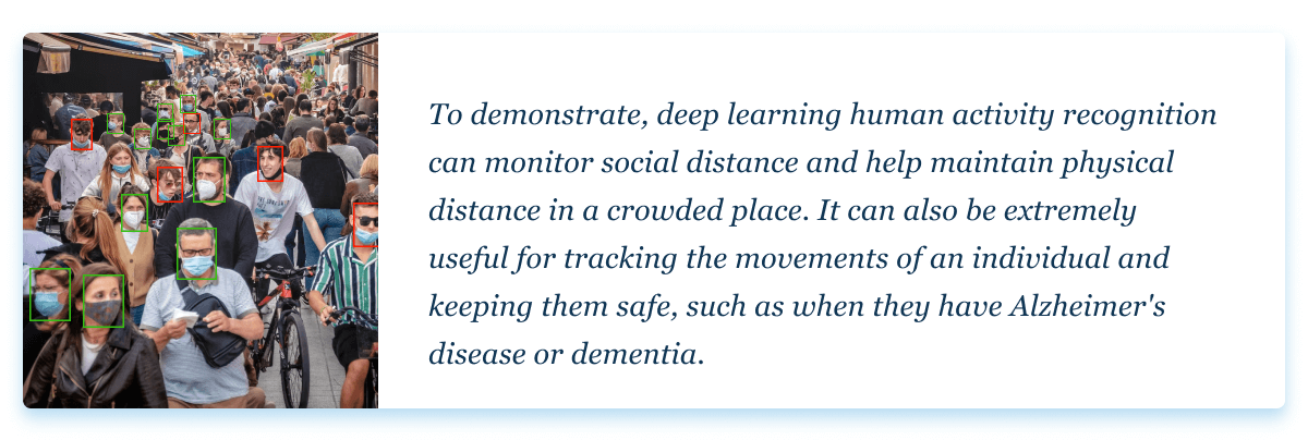 Comparison results of human motion posture contour detection. (a) Human