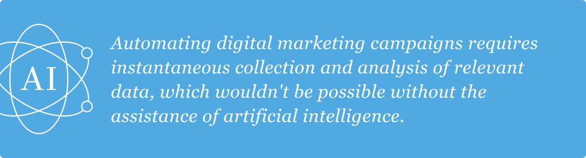 AI marketing solutions