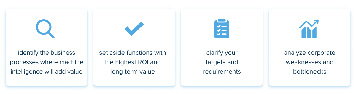 AI strategy benefits