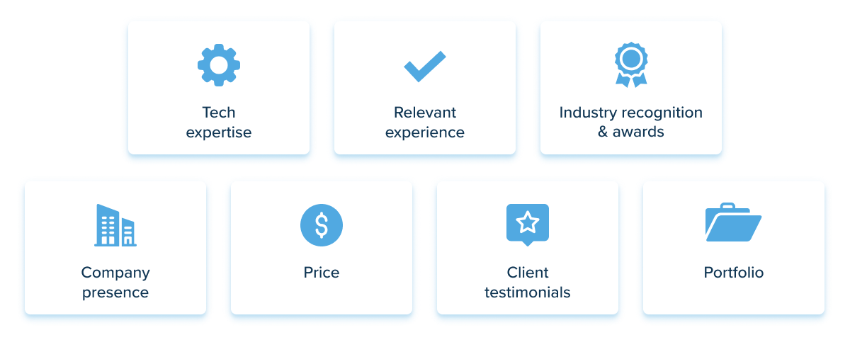 Vendor characteristics