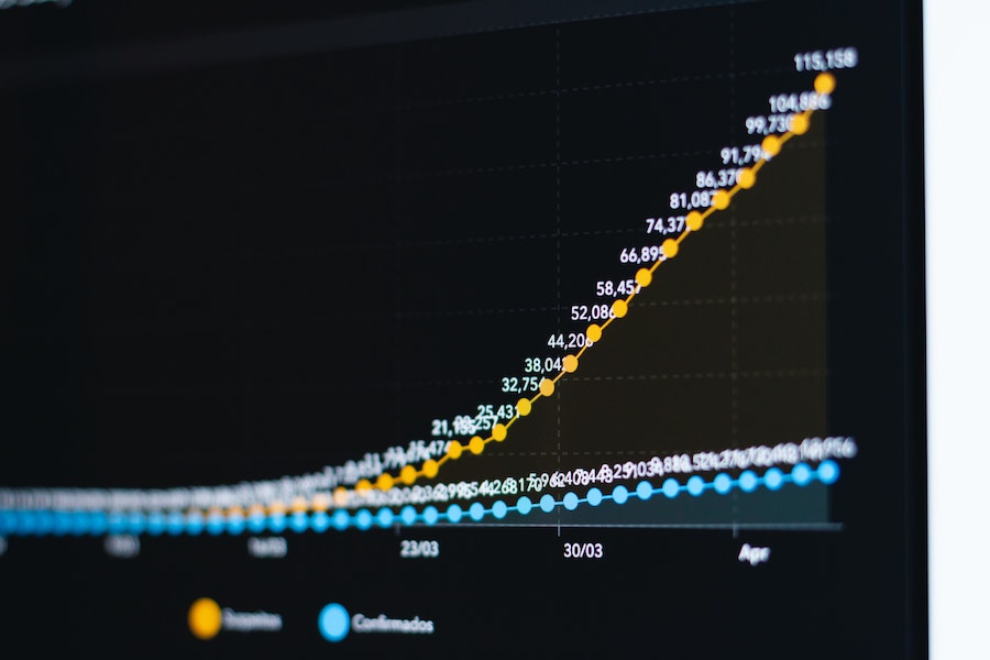 Data visualization