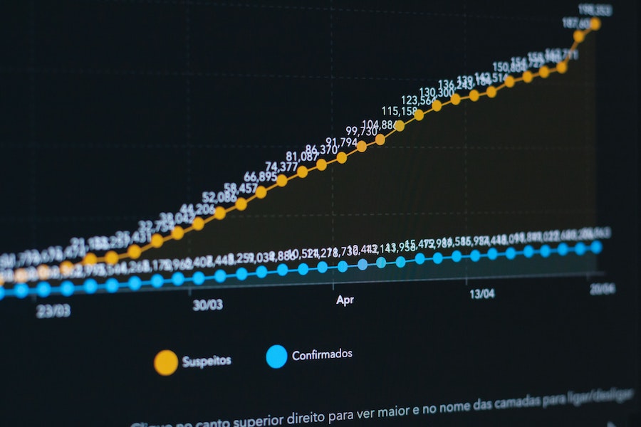 Supply chain analytics