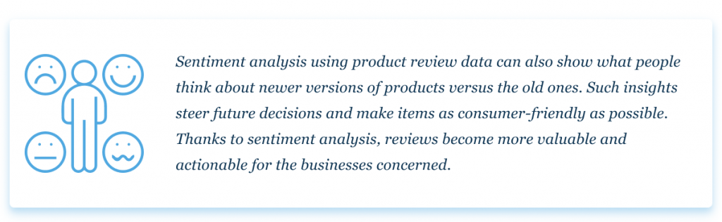 Customer Review Sentiment Analysis To Unlock Customer Insights