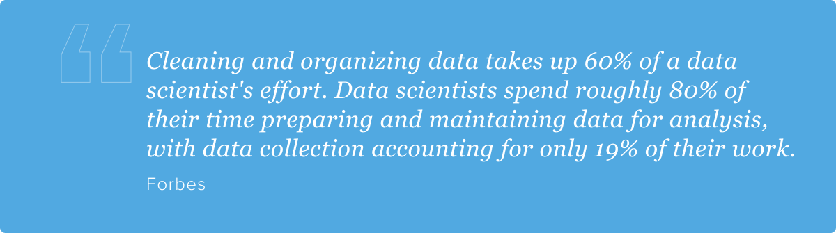Organizing data