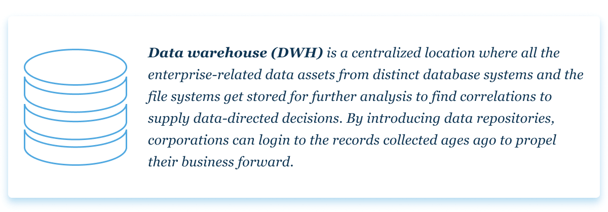 Data warehousing