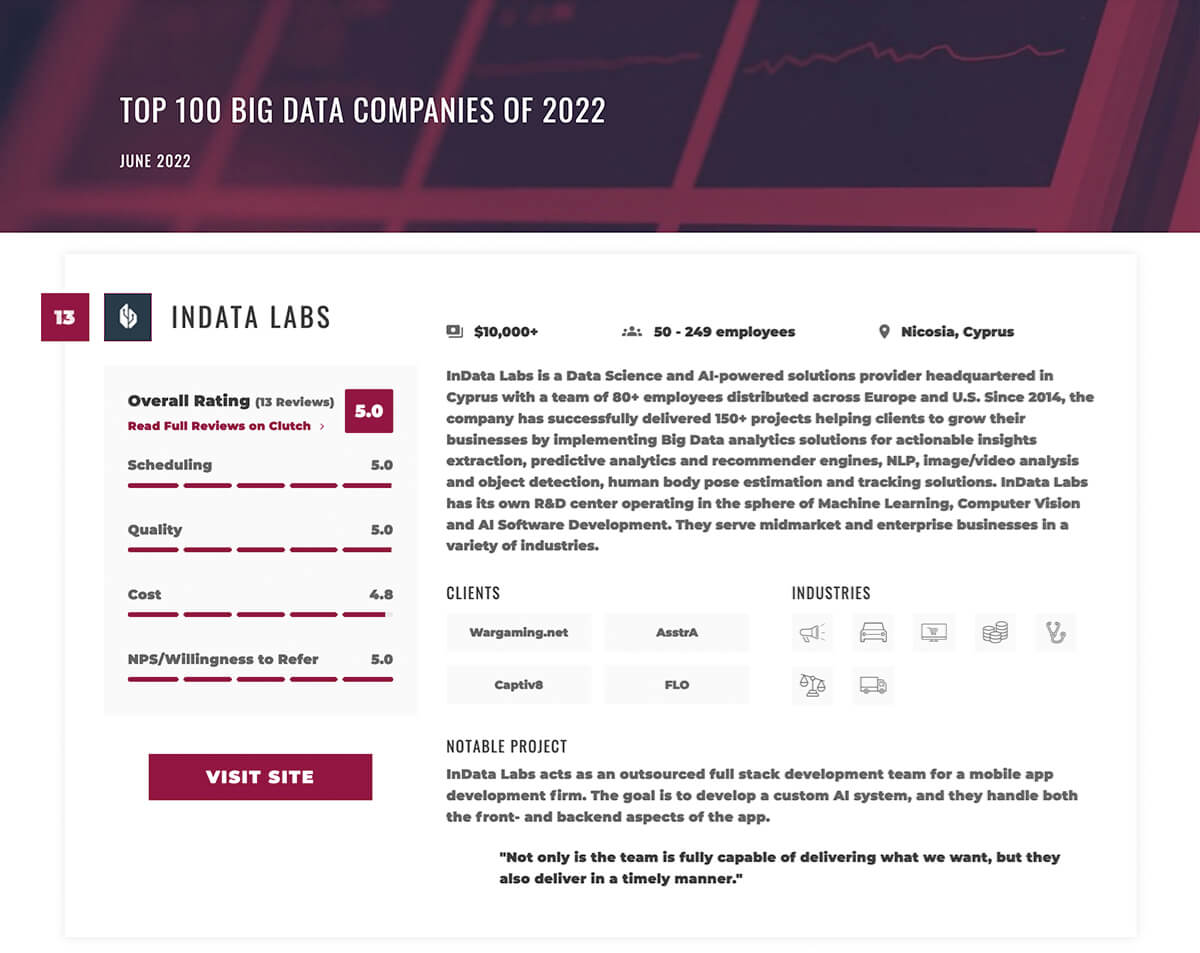 Top Big Data companies