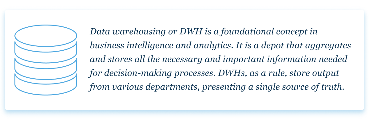 Data warehouse notion