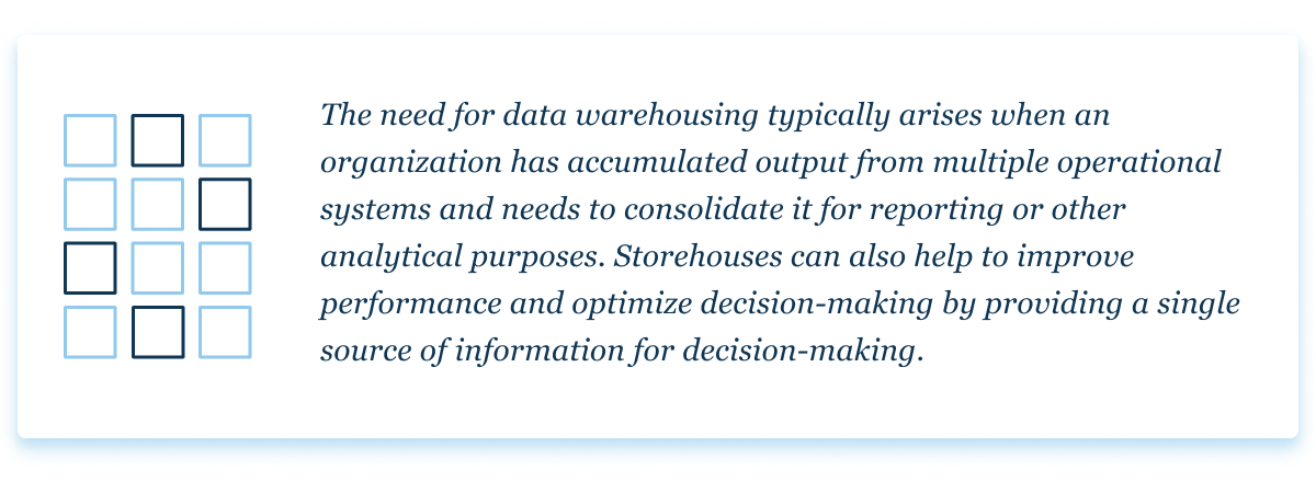 Data warehousing