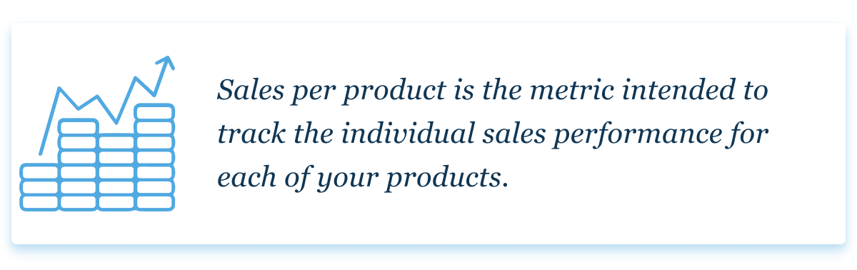 Sales per product