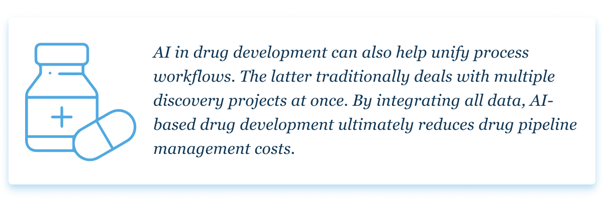 cost-savings-ai-drug-dev