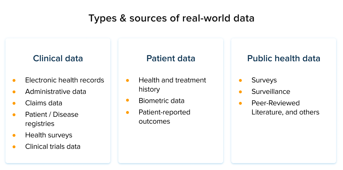 rwe-analytics