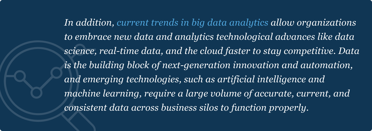 Big data trends