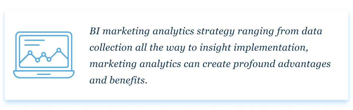 BI marketing analytics