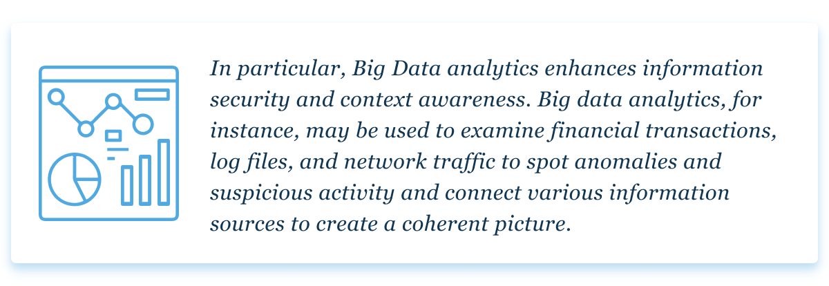 Big data analytics pros