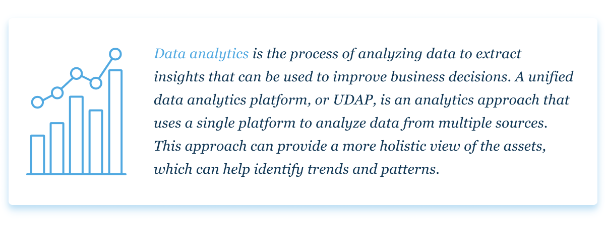 Data analytics