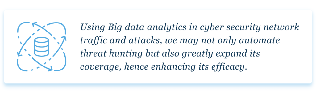 Big Data Security Analytics: Big Overview