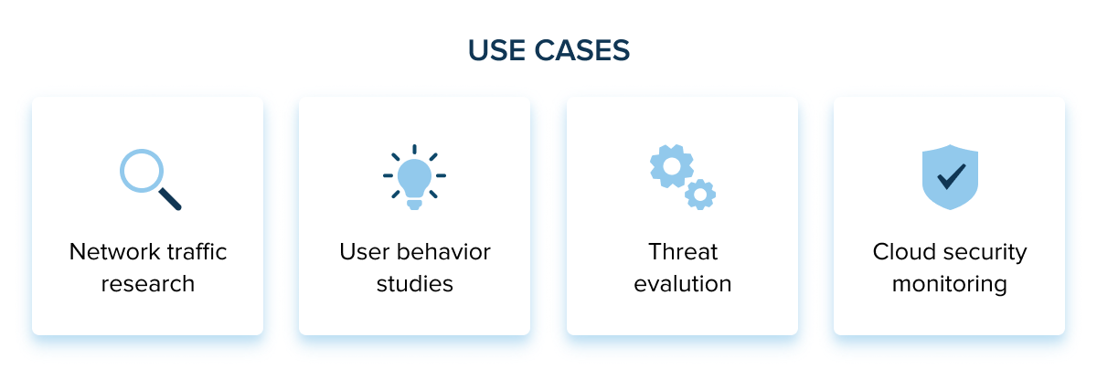 Use cases