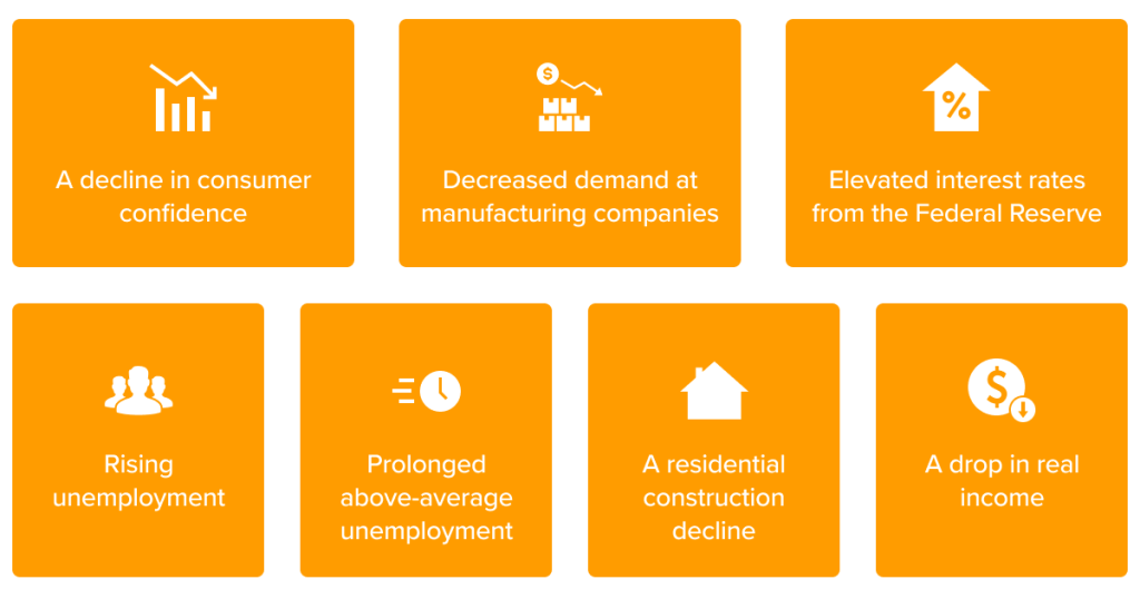 Recession How to Prepare with AI Technology InData Labs