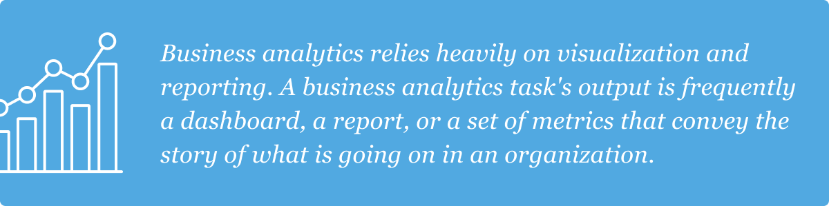 Business analytics