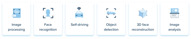 What is Deep Learning AI? A Quick Guide