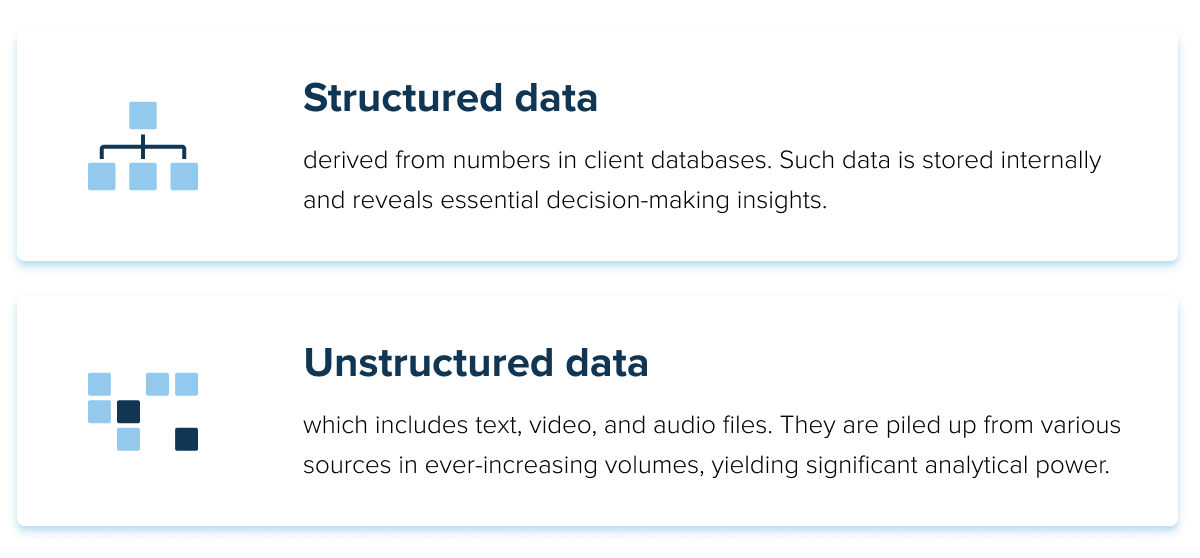 Data types