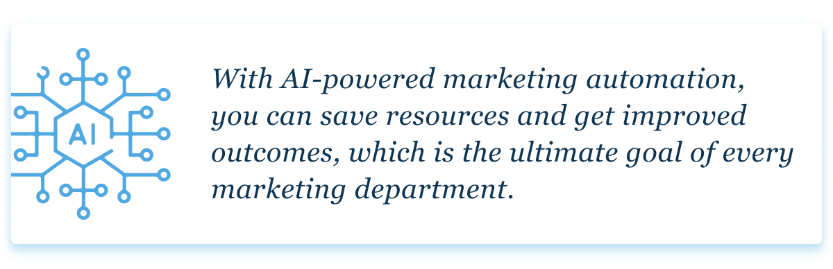 Marketing automation AI