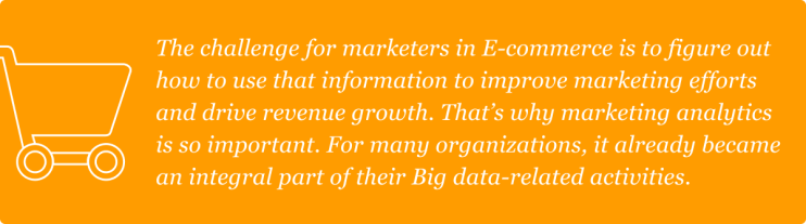 Big Data In E Commerce A Quick Guide