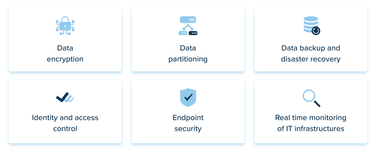 Big data sets