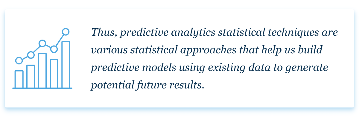 Statistical techniques