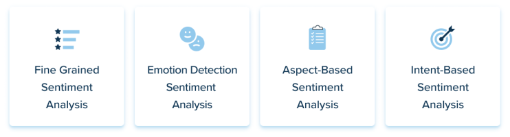Sentiment Analysis Use Cases - InData Labs
