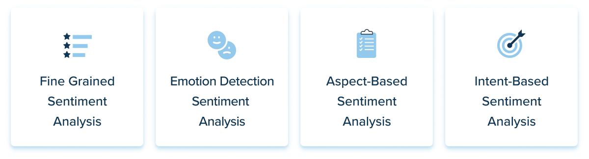 Sentiment analysis types