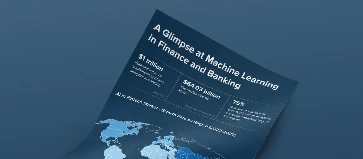 Machine Learning Use Cases in Finance and Banking