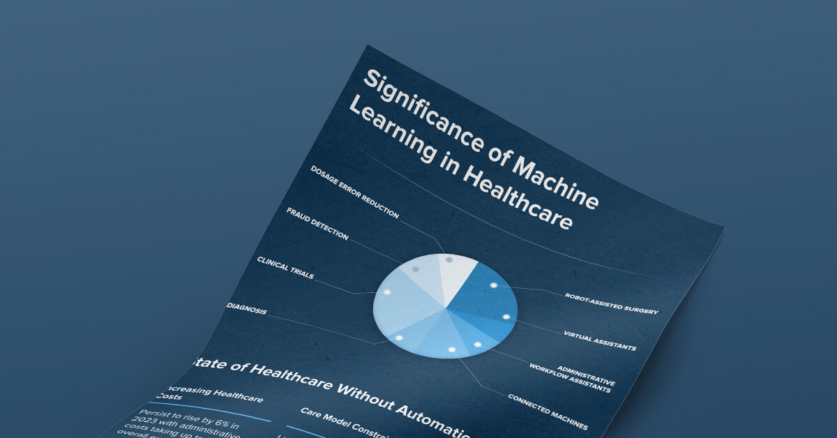 Healthcare Use Cases For Machine Learning Free Infographic