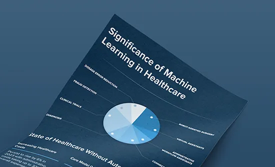 Machine Learning Use Cases in Healthcare