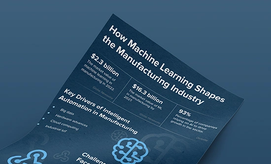 Machine Learning Use Cases in Manufacturing