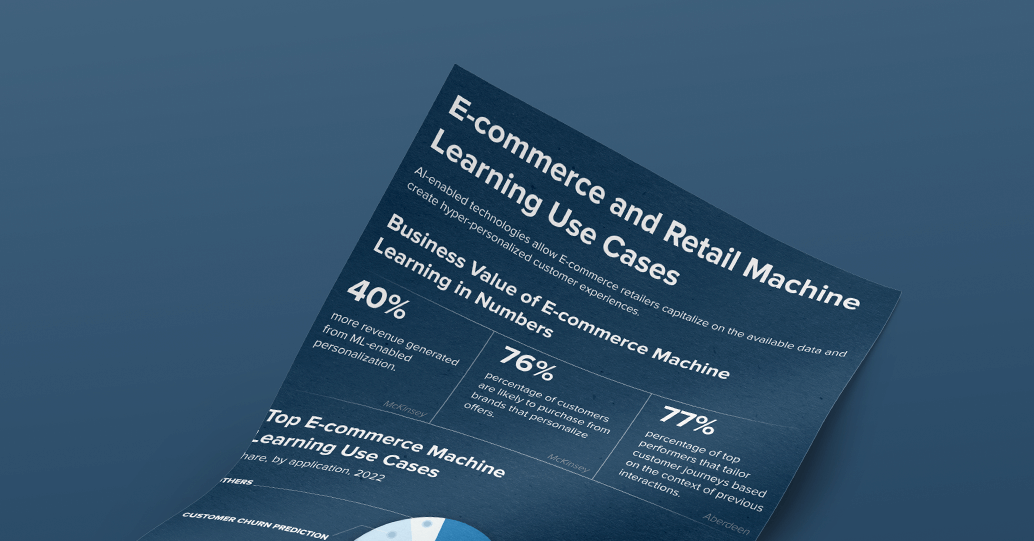 Machine learning store retail use cases