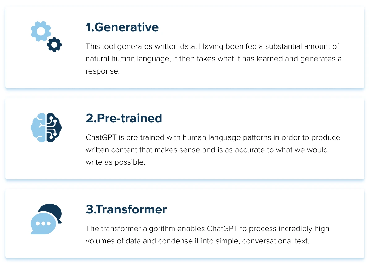 ChatGPT characteristics